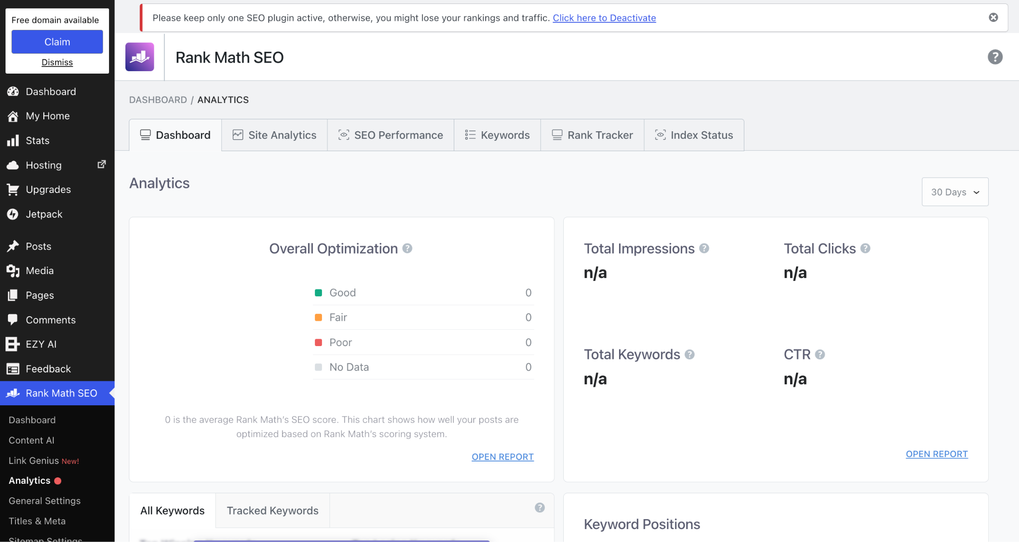Rank Math Analytics dashboard showing Google Search Console data