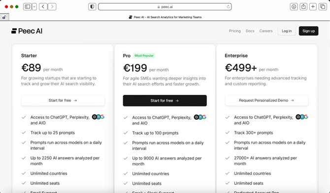 Peec AI - Pricing Page