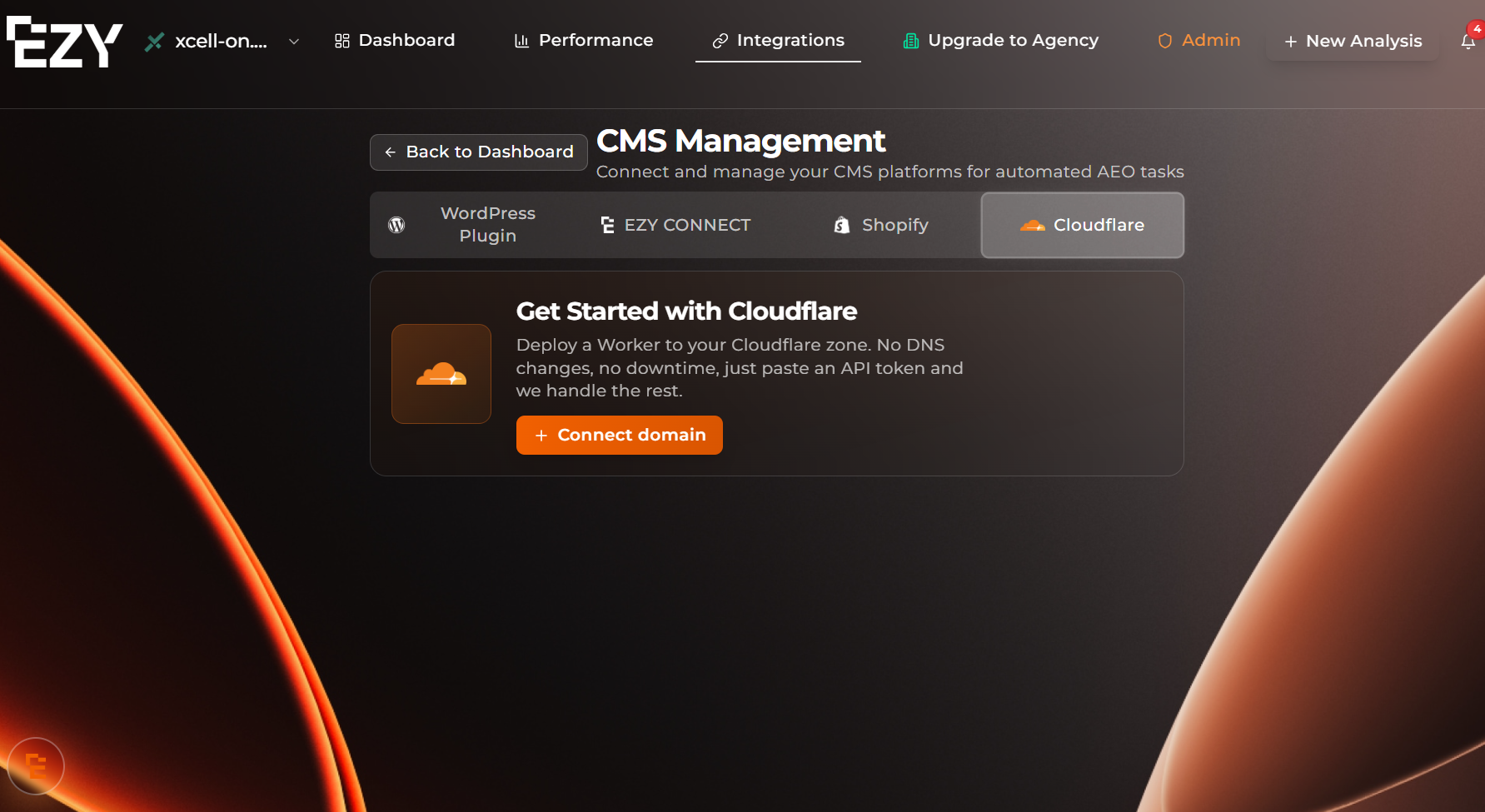 EZY.ai CMS Management panel showing the Cloudflare integration tab